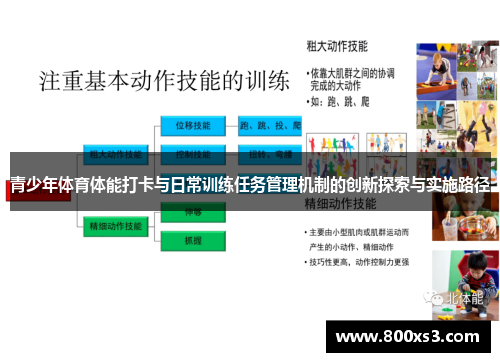 青少年体育体能打卡与日常训练任务管理机制的创新探索与实施路径